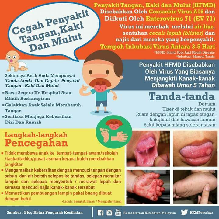 HfmdPoster